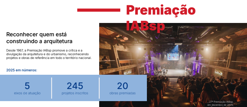 28ª Premiação IABsp