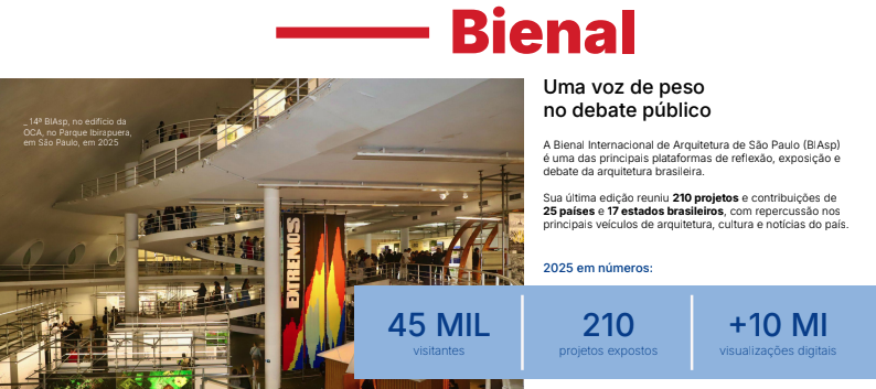 15ª Bienal Internacional de Arquitetura de São Paulo